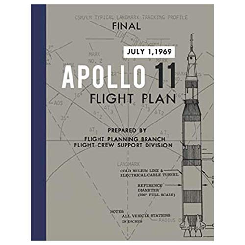 Apollo11 Piano Di Volo